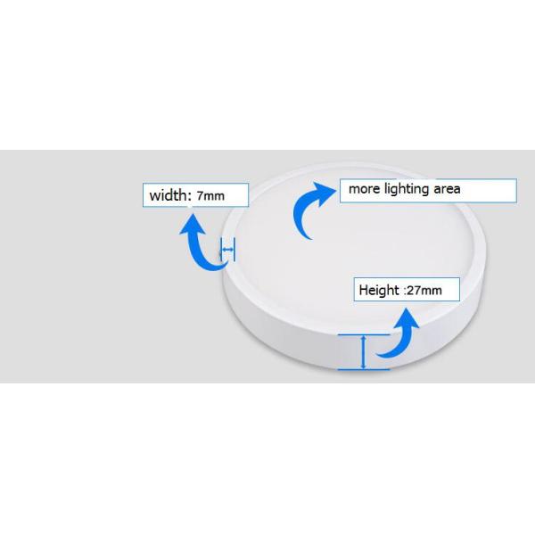 Surface Mounted LED Panel Light narrow border internal led driver CE SAA EMC
