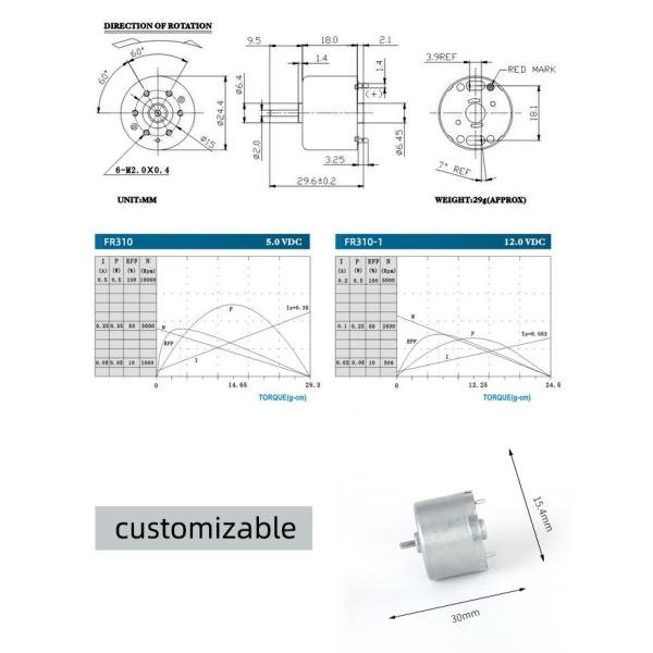 Faradyi Bldc Motor Controller 5kw Bldc Motor Bldc Motor,Propeller And Esc,2kw 3kw 5kw 1 0kw For Brushless Motor