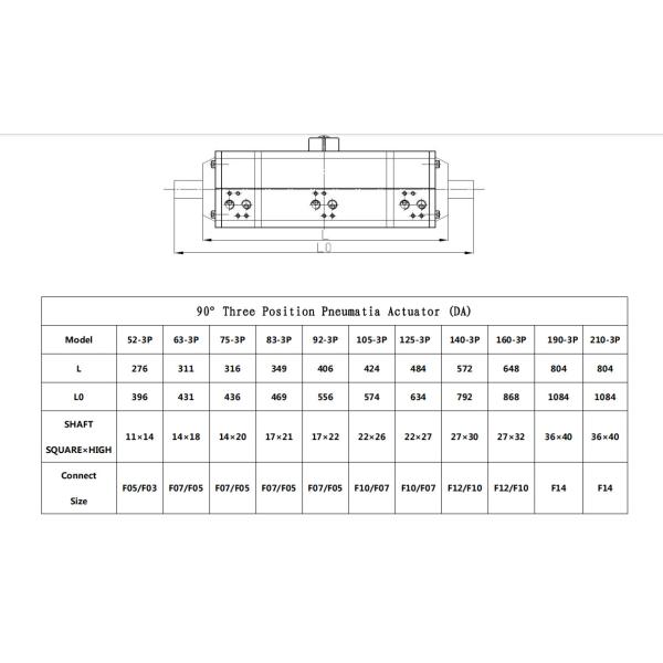 Aluminum 3 Position Pneumatic Rotary Actuator 90 Degree Pneumatic Rotary Valve Actuator
