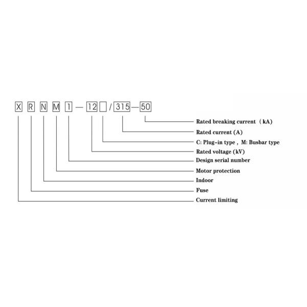 Xrnm 15kv Motor Protection High Voltage Striker HRC Fuse