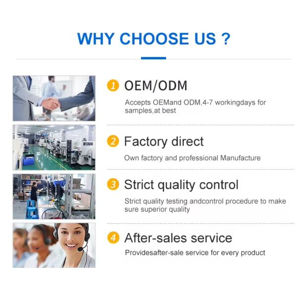 Intel Core 11th Gen Tiger Lake Industrial Computer Motherboard Giga LAN GPIO CAN M.2 SATA