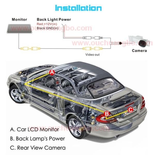 Ouchuangbo special car camera rear view backup for Buick Regal OCB-T6845