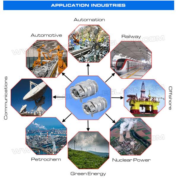 Nickel-Plated Brass IP68 Waterproof PG Cable Glands PG7~PG48 with Pullout Resistant Metal Clamp