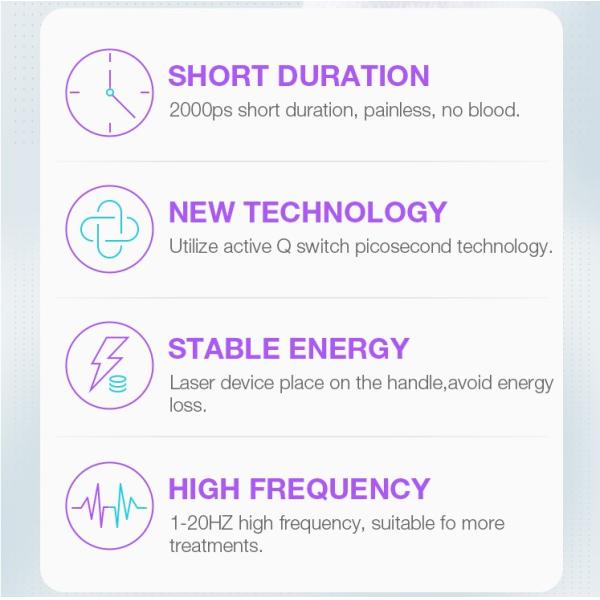 Q Switch Nd YAG Laser Tattoo Removal Machine 1064nm 532nm 1320nm 2 Years Warranty