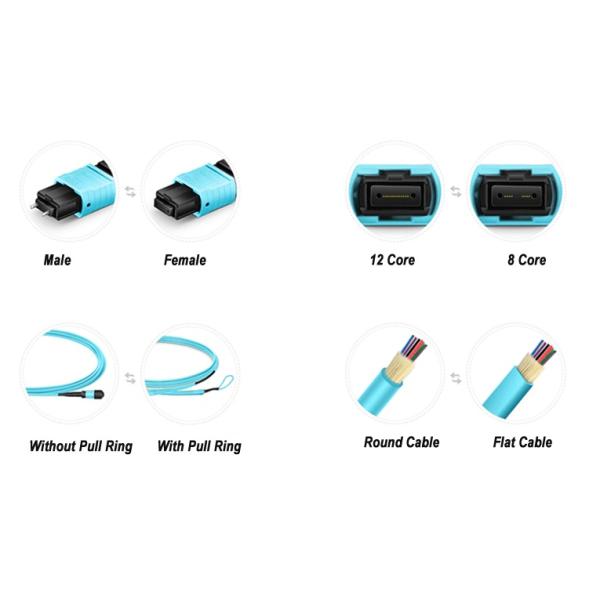 Single Mode MTP Conector 8F MPO MTP Patch Cord 1 To 30 Meter