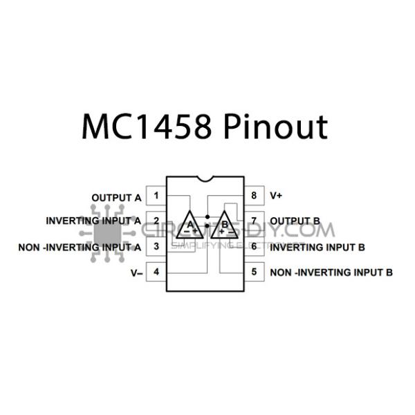 MC1458 Versatile Dual Operational Amplifier IC Chips For Various Applications
