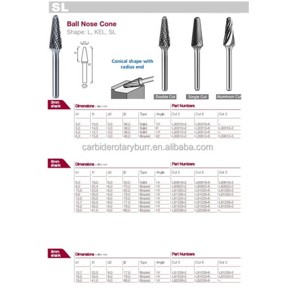Double Cut Carbide Burrs Tungsten Carbide Rotary Files for Metal Grinding