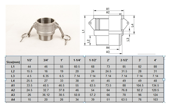 investment casting stainless steel camlock TYPE B