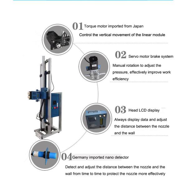 30sqm/H EPSON Printhead Wall Mural Printing Machine