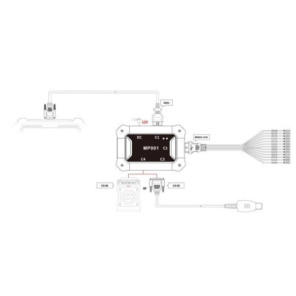 2025 OBDSTAR BENZ FBS3 Kit for Read PinCode/ ECU Reset Virgin Program/ Program Keys Used with OBDSTAR X300 Classic G3 and MP001 Programmer