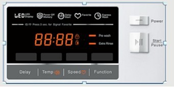 A+++ Big capacity 8/9/10/12/14/17kg front loading washing machine