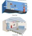 Buildings 2kg Fire Extinguisher Pipe System