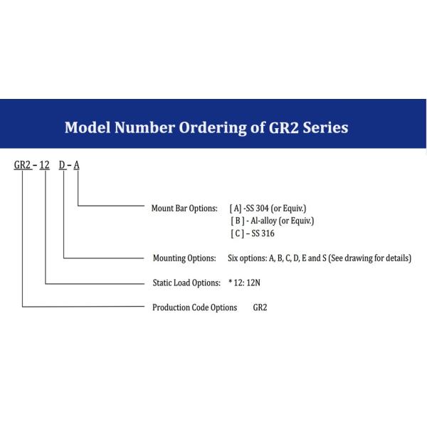 Stainless Steel/Aluminum Camera Vibration Isolator for Aerial Photography Accessories