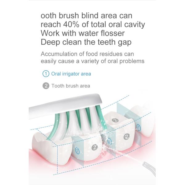 FC2661 IPX7 Oral Care Whitening Water Flosser Teeth Cleaner 5W