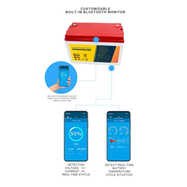 Phosphate LFP 12V 6Ah Motorcycle Lithium Battery Bluetooth Monitor