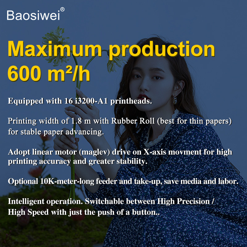 Dye Sublimation Textile Printer 1.9m 16pc I3200 Rubber Roller