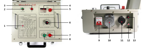 Mitech Newly Designed X Ray Crack Detection Machine , Easy Carrying Welding X Ray Machine XXG-3505