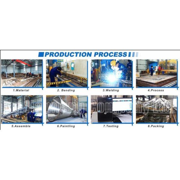 3-25m Portable Incline Conveyor , Portable Concrete Conveyors With Hydraulic Lift