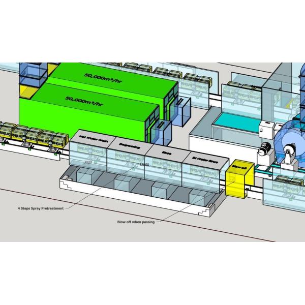 Customization Coating Machine Pretreatment Spray System for Coating Line Equipment