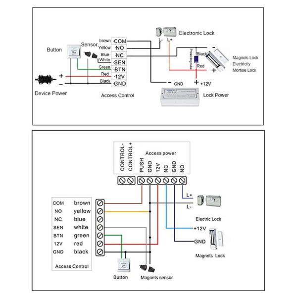 Auto Sense 752X480 Card Reader Access Control System ARM DSP Core Processor