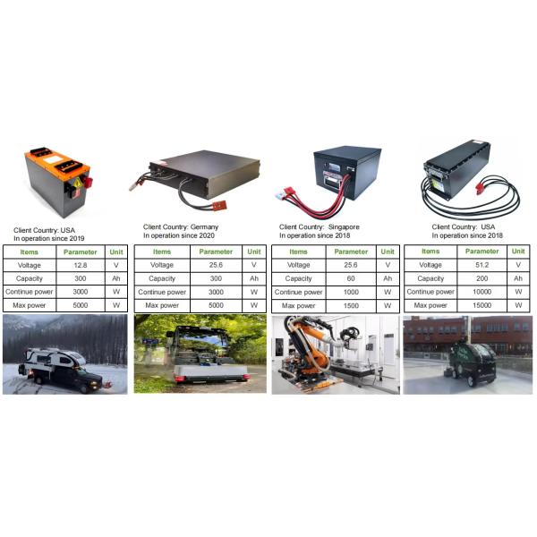 24v Lithium Iron Phosphate Deep Cycle Battery For AGV Robot Cleaning Machine