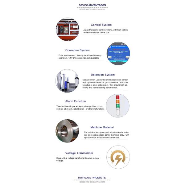 High Quality Willdone Automatic Sticker Labeling Machine For round bottle sticker labeling machine