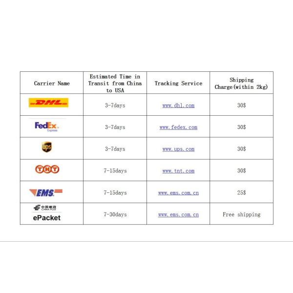 17-4PH Metal Powder MIM Metal Injection Molding Machining Custom Case
