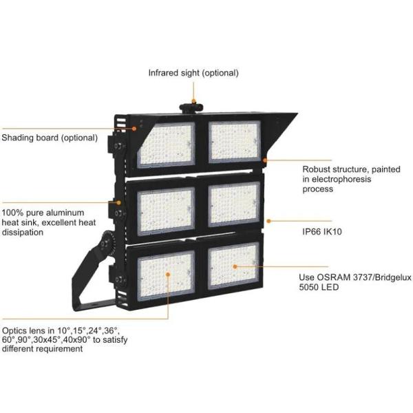 High Mast LED Flood Light Stadium 900W 1000W 1200W Outdoor IP66 Rate 90 Deg