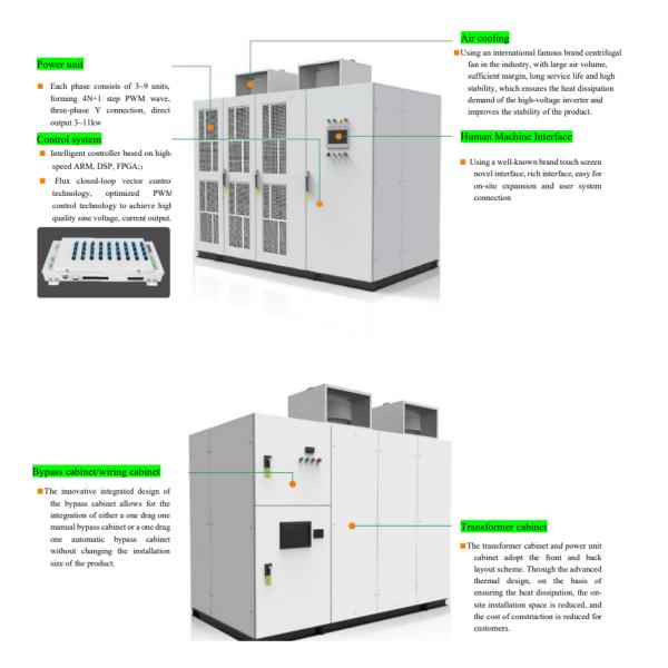 ZONCN High Voltage Inverter 6kv 10kv Vfd Frequency Inverter
