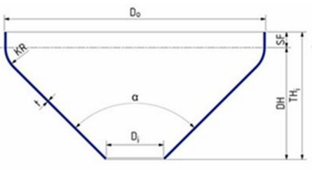 Supply Asme Stainless Steel 304 Elliptical Head Tank Ends for Industry Customization
