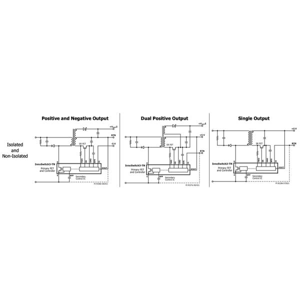 Power Integrations InnoSwitch3-TN CV/CC QR Flyback Switcher ICs