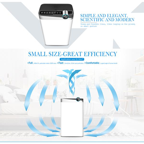 HOMEFISH HEPA UV Air Purifier With Odor Sensor 488m3/H