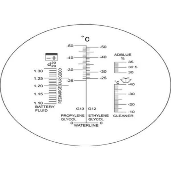RHAN-605 Model Adblue Refractometer Tool Cooper Material Parts Without ATC