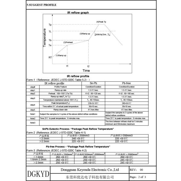 KG1801DR 18PIN 1000BASE-TX 1000M Custom Magnetics Network Lan DIP Ethernet Transformer Equipment