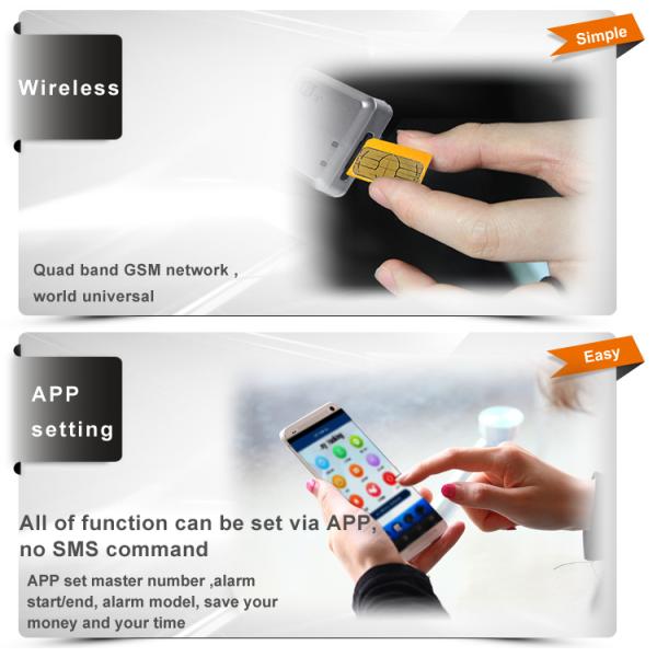 Gsm magnetic wifi door/window sensor alarm system rf-v13