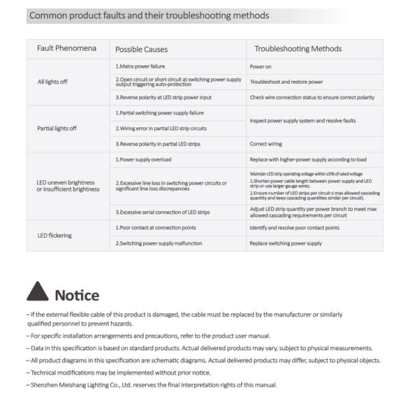 CCT White SPI Module IP20 2835 LED Strip 2700K 3000K 4000K 6500K 170° COB SPI 24V