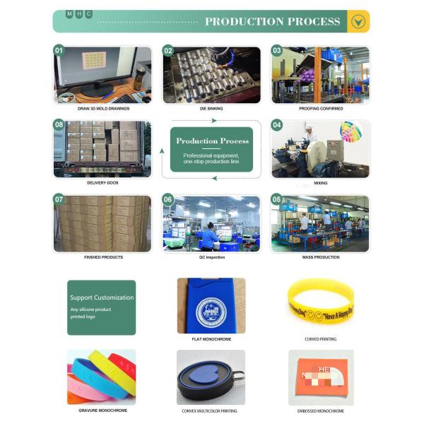 5 Piece Non Toxic Baby Teether Silicone BPA Free Customized Color