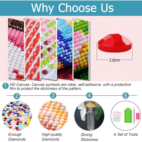 12 X 12 Inch Custom Diamond Art Kit , DIY Round 5D Diamond Art For Beginners