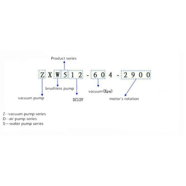 High Flow 12v Diaphragm Pump , Mini Diaphragm Vacuum Pump 6W Rohs Approval