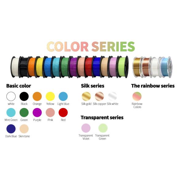 Filament Iboss Net Weight 1kg Diameter 1.75mm Silk White PLA