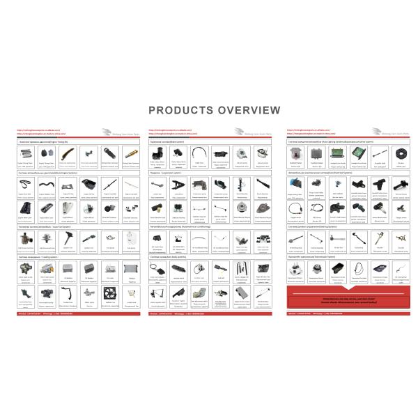 Tested Electric Radiator Cooling Fan Assembly OEM 2045000393 for Mercedes-benz W204