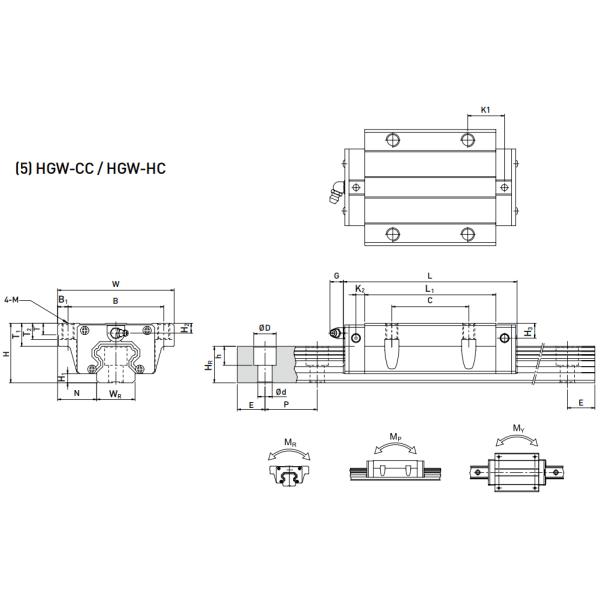 Hiwin Linear Slide Block HGH25 , HGW30