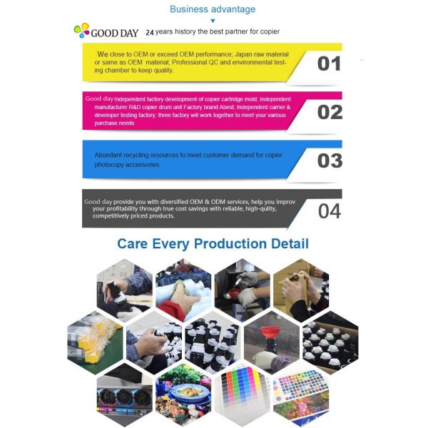 1230D Black Toner Cartridge for Ricoh AF2015/2016/2018/2020 Printer with Less Than 0.7% Defective Rate