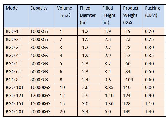 8000KGS PVC Parachute Inflatable Air Lift Bag Tarpaulin Water Tank Equipment Salvage Balloon