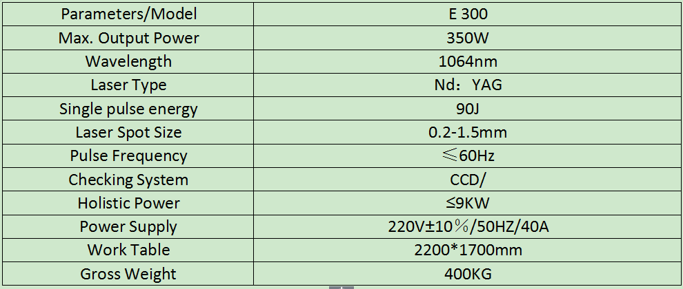 500w Table Welding With Handheld Gun Stainless Steel Laser Welding Machine