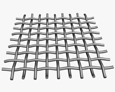 Stainless Steel Plain Weave Wire Cloth/Wire Screen With AISI/SUS Standard