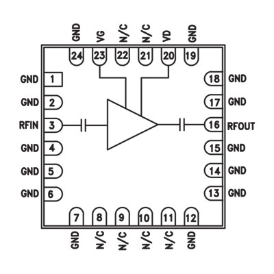 HMC1086F10 Wideband Non Reflective SPDT Switch