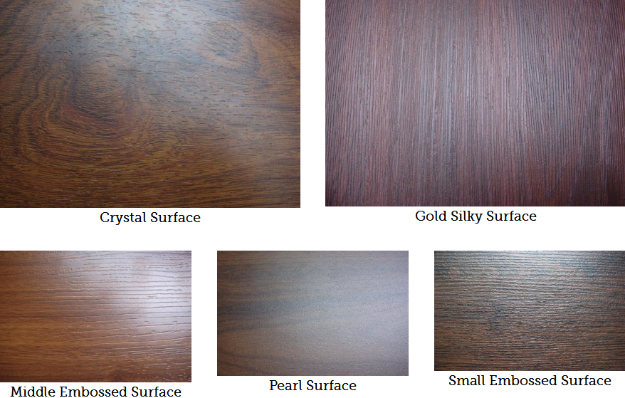 Click Laminate Flooring 15mm High Glossy Laminated Wooden Floor with Attached Pad
