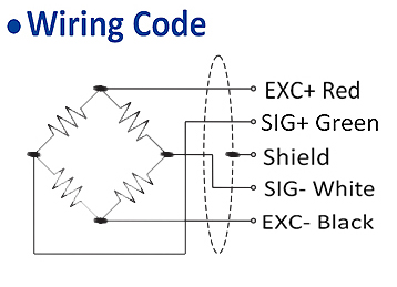 Ring Type Compression Load Cell Compression Force Sensor Micro Load Cell Miniature Load Cell 100Kn