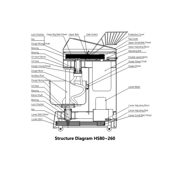 2 Speed Double Motion Spiral Dough Mixer HS130